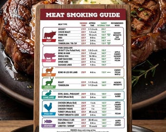 Meat Smoking Guide. SVG, PDF files. Digital download