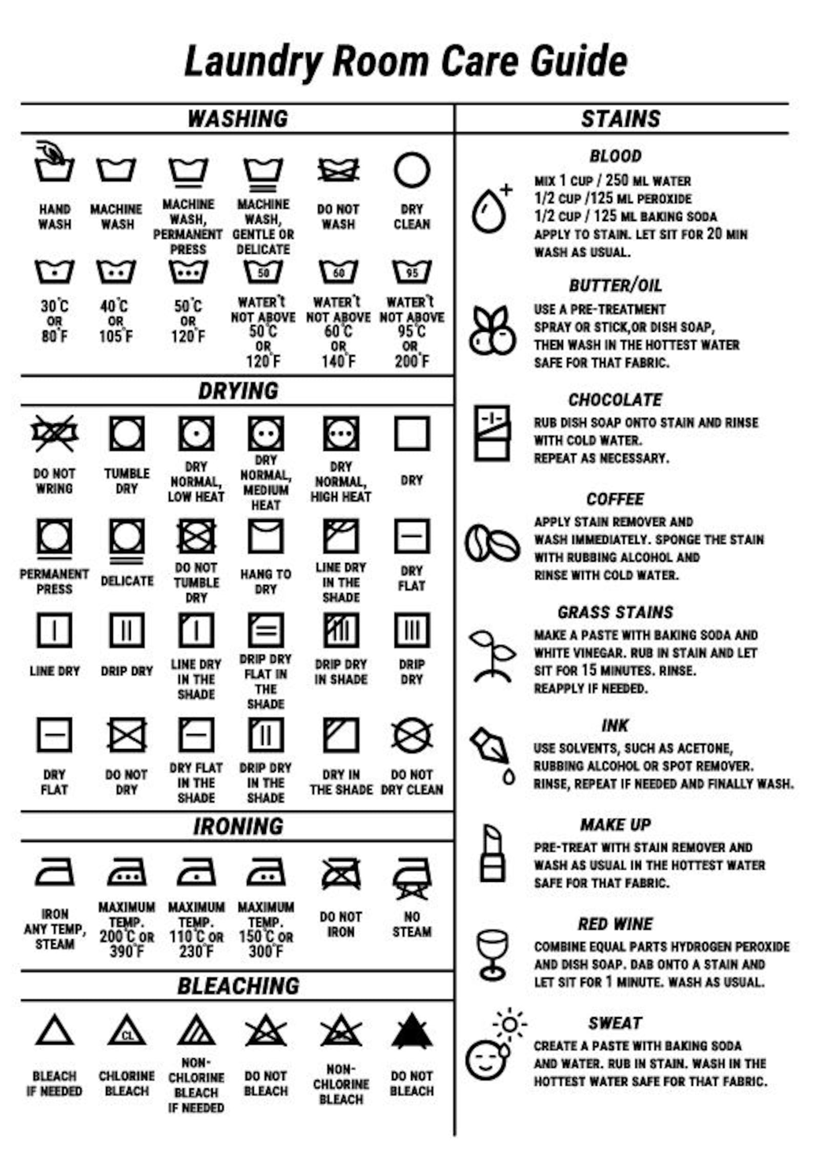 Laundry Room Care Guide Svg, PNG, JPG, PDF. Cloth Care Symbols. Washing ...