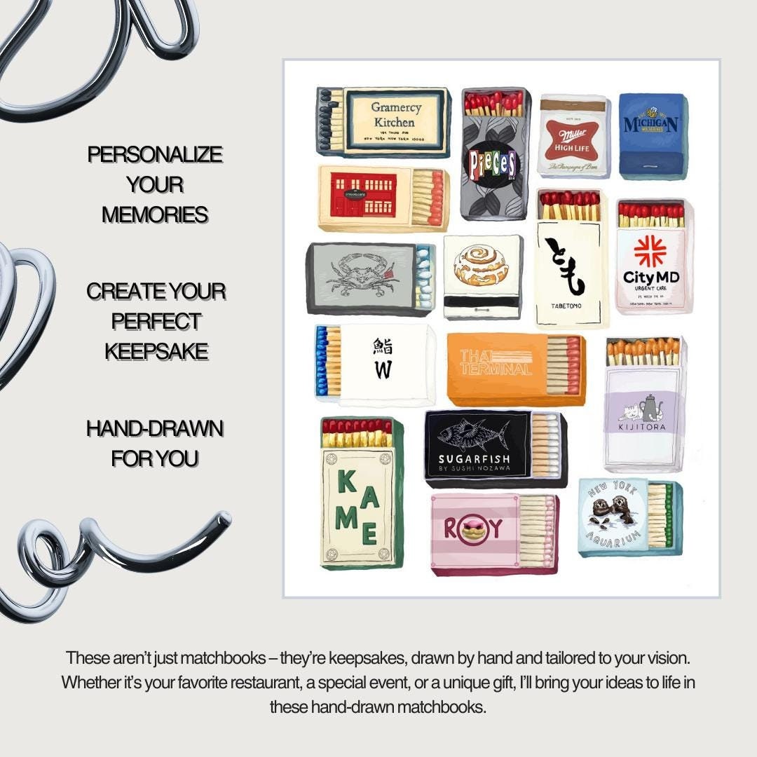 Custom Hand-drawn Matchbook Digital Prints - Personalized Artwork ...