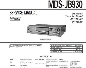 SONY MDS-JB930 Service Manual: MD Deck Schematics (English)
