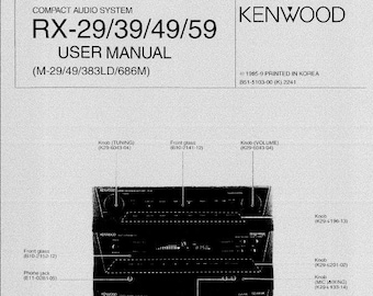Manual del usuario del sistema de audio compacto Kenwood RX-29 Rx-39 Rx-49 Rx-59 (PDF en inglés)