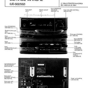 KENWOOD A-e5 A-e5L Service Manual Stereo Receiver in English. MORE MANUALS @ themanualsservice dot com