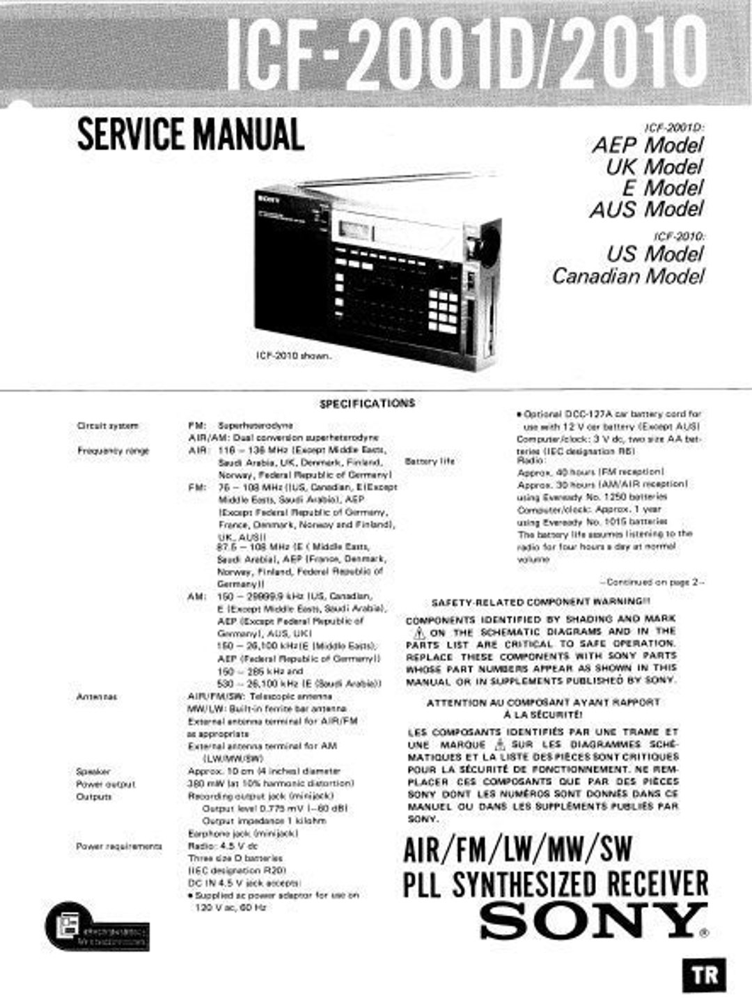 SONY ICF-2001D 2010 レシーバー サービスマニュアル 75ページ 英語