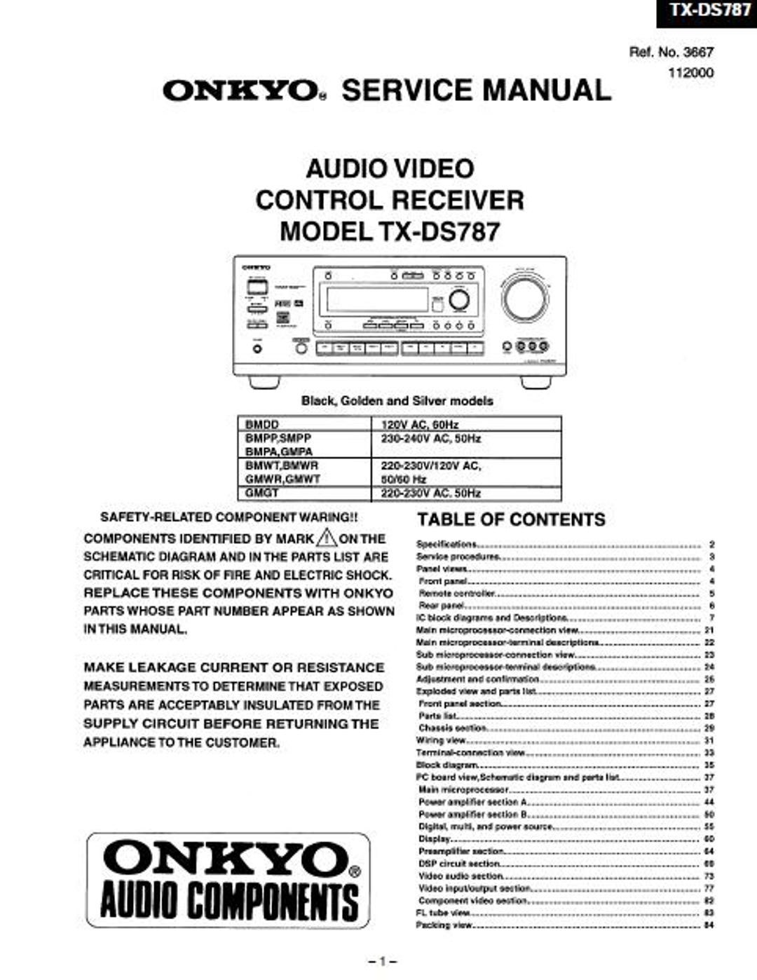 ONKYO TX-DS787 Receiver Service Manual With Schematics (PDF