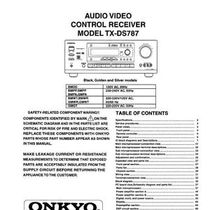 ONKYO TX-DS787 Receiver Service Manual with Schematics (PDF Download)