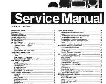 Philips FW380C FW390C Mini System Service Manual: Schematic Diagrams