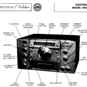 Puede incluir: Una fotografía en blanco y negro de un receptor de radio National modelo HRO-60 con varios controles etiquetados. La radio tiene un dial de sintonización grande y varias perillas e interruptores.