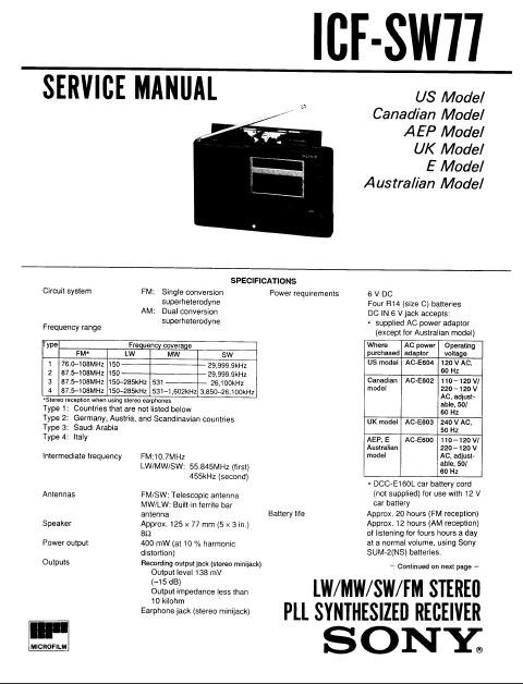 Sony ICF-SW77 Service Manual: PLL Synthesized Receiver (PDF