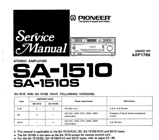 sa様オーダーページ102 PIONEER Sa-1510 Sa-1510s Service Manual Stereo Amplifier in
