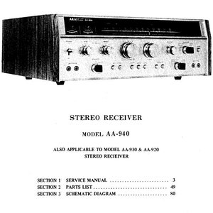 Pode incluir: Um receptor estéreo preto e prateado com acabamento de madeira. O receptor tem o número de modelo AA-940 e também é aplicável aos modelos AA-930 e AA-920. O manual de serviço, a lista de peças e o diagrama esquemático estão incluídos no documento.