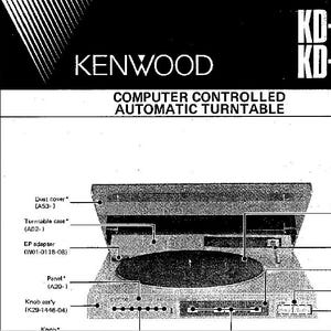 Może przedstawiać: Instrukcja obsługi automatycznego gramofonu Kenwood KD-72F. Obrazek przedstawia gramofon z etykietami dla osłony przeciwpyłowej, obudowy gramofonu, adaptera EP, panelu i zespołu pokręteł. Instrukcja zawiera również model KD-72FB.