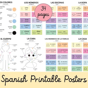 Pósteres y tarjetas didácticas imprimibles en español. Recurso educativo para aprender español, ideal para decorar el aula y para el aprendizaje en casa.