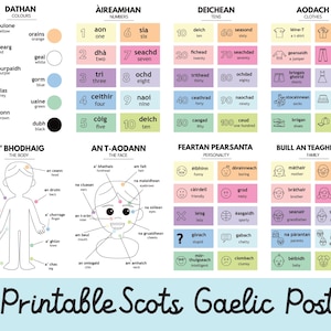 Poster e schede didattiche in gaelico scozzese stampabili. Risorsa didattica per imparare il gaelico, sia in classe che a casa.