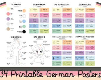 German Learning Posters & Flashcards: Educational Prints (Digital Download)