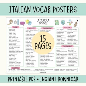 Italian Vocabulary Pages Printable. Learn Italian educational resource for teachers and home learning.