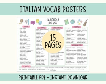 Italian Vocabulary Pages Printable. Learn Italian educational resource for teachers and home learning.