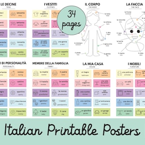 Poster e schede didattiche in lingua italiana stampabili. Impara l'italiano, risorsa educativa per insegnanti e apprendimento a casa.