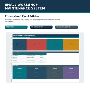 Könnte beinhalten: Eine digitale Tabellenkalkulationsoberfläche mit dem Titel Small Workshop Maintenance System Professional Excel Edition. Das Dashboard enthält farbige rechteckige Datenblöcke für aktive Geräte, überfällige PPM, offene Störungen und offene Aktionen.
