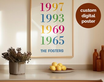 Poster personalizzato dell'anno, regalo personalizzato stampabile, stampa di numeri personalizzati, decorazioni per la cameretta dei bambini, anno di nascita, download digitale, regalo per la famiglia