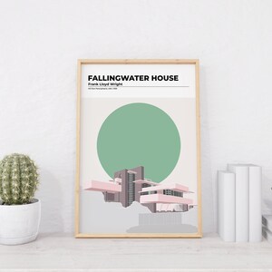 Architecture Poster | Fallingwater House Frank Lloyd Wright ...