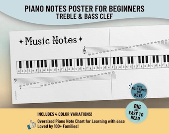 Poster pianonoten: tabel muziektheorie voor beginners (digitale download)
