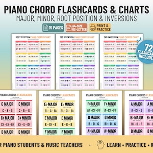 Pianoackordkort och diagram, utskrivbara referenskort för pianoackord, dur-mollackord, grundtoner och inversioner (PDF)