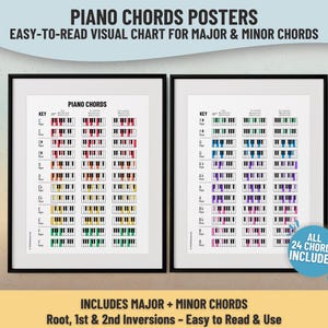 Piano Chords Chart Poster - Printable Music Theory Wall Art for Learning and School - Chord Reference Chart for Musicians and Teachers