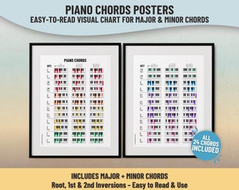 Piano Chords Chart Poster - Printable Music Theory Wall Art for Learning and School - Chord Reference Chart for Musicians and Teachers