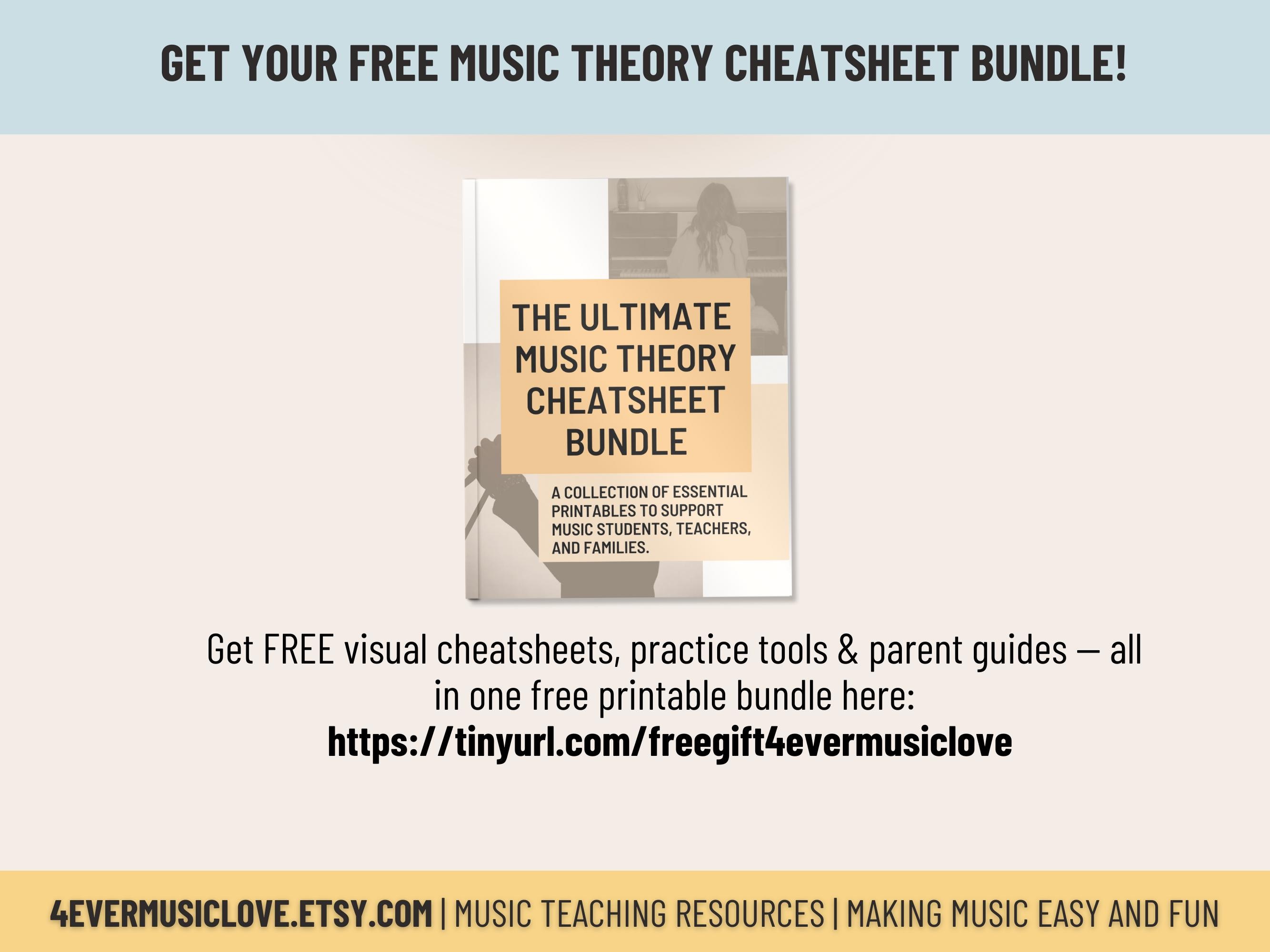 Piano Chords Chart Poster - Printable Music Theory Wall Art for ...