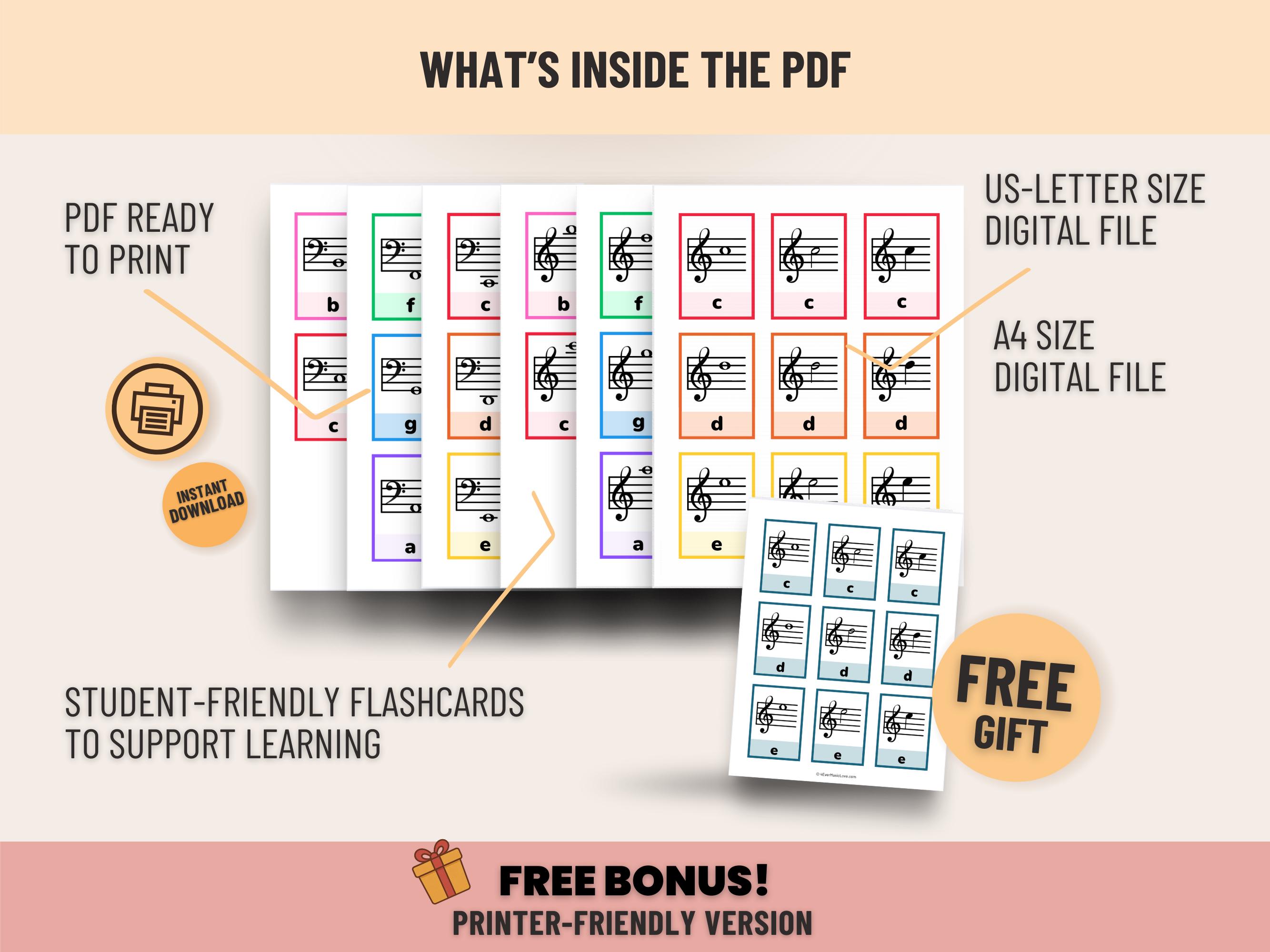 Music Note Flashcards Level 2 – Color Coded Piano Flash Cards for Note ...
