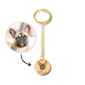 Personalized Pet Portrait Keychain, Custom Dog Keychain for Pet Memorial, Personalised Dog Portrait Key Chain Birthday Christmas Gift