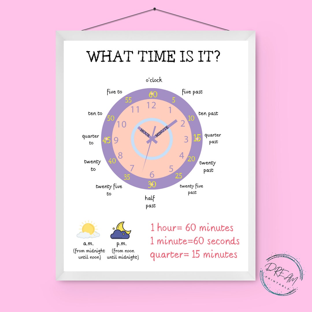 Set of 4 Educational Posters, Days of the Week,months, Seasons, Telling the Time, Classroom