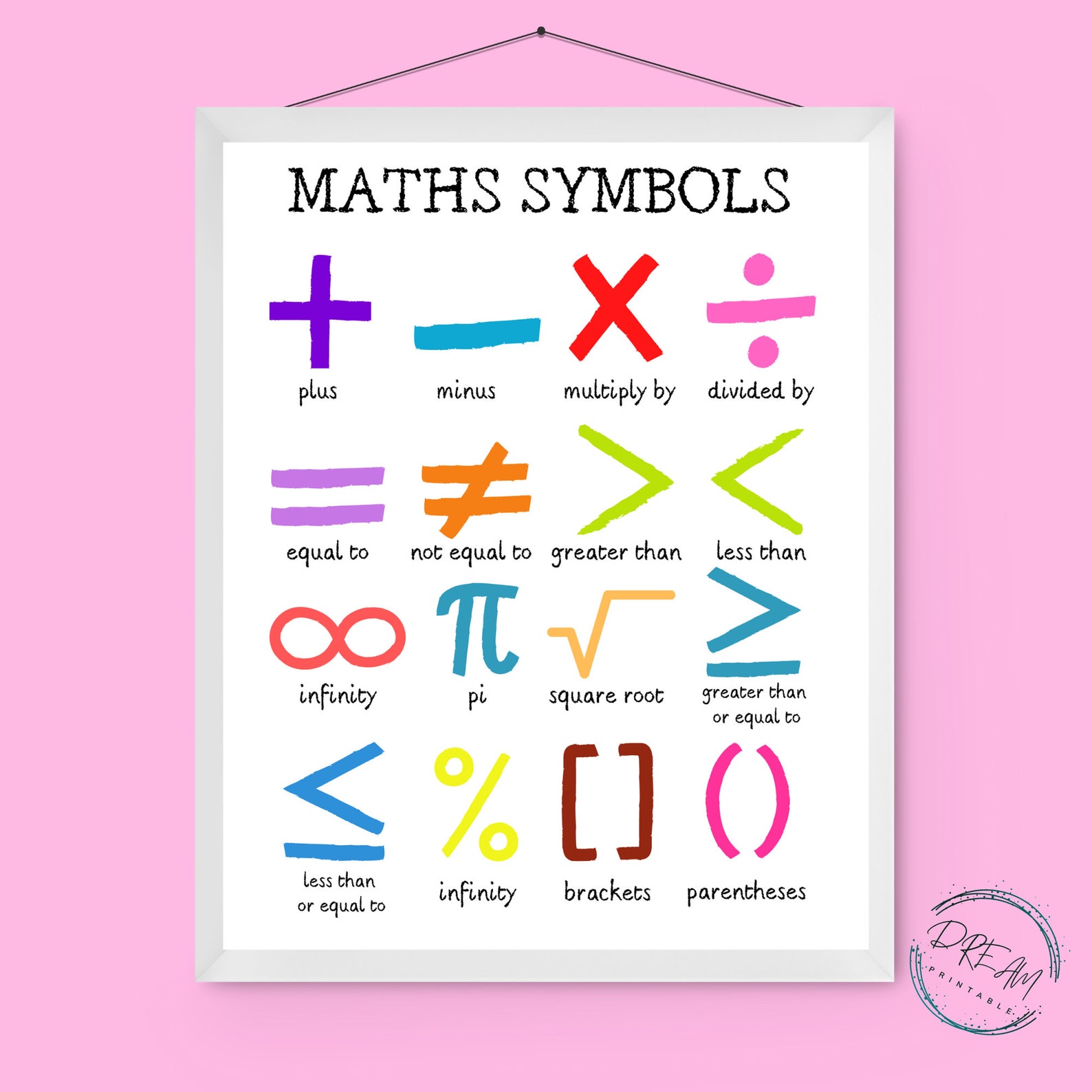 Set of Educational Math Posters, 5 Homeschool Printable Posters, Math Poster, Classroom Decor