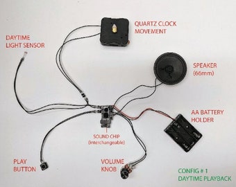 Clock Movement With Sound Module | Musical Wall Clock Movement Mechanism, DIY Clock With Sound, Clock Movement With Sound Module Kit CL-1496