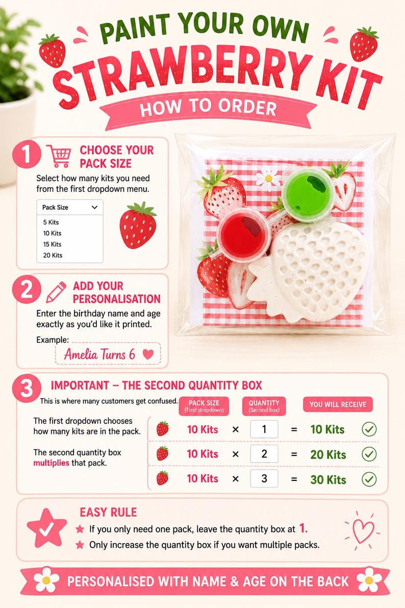 Strawberry paint your own party bag favours, fillers Plaster of Paris Plaster shape kid's Birthday strawberry image 3