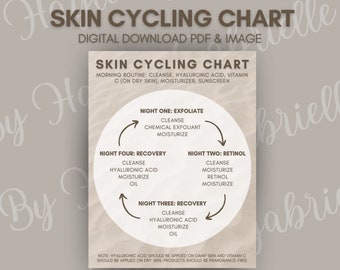 Skin Cycling Chart (Instant Digital Download) - Skin Cycle Guide Calendar Plan, Cheat Sheet, Printable Skin Care Routine Template