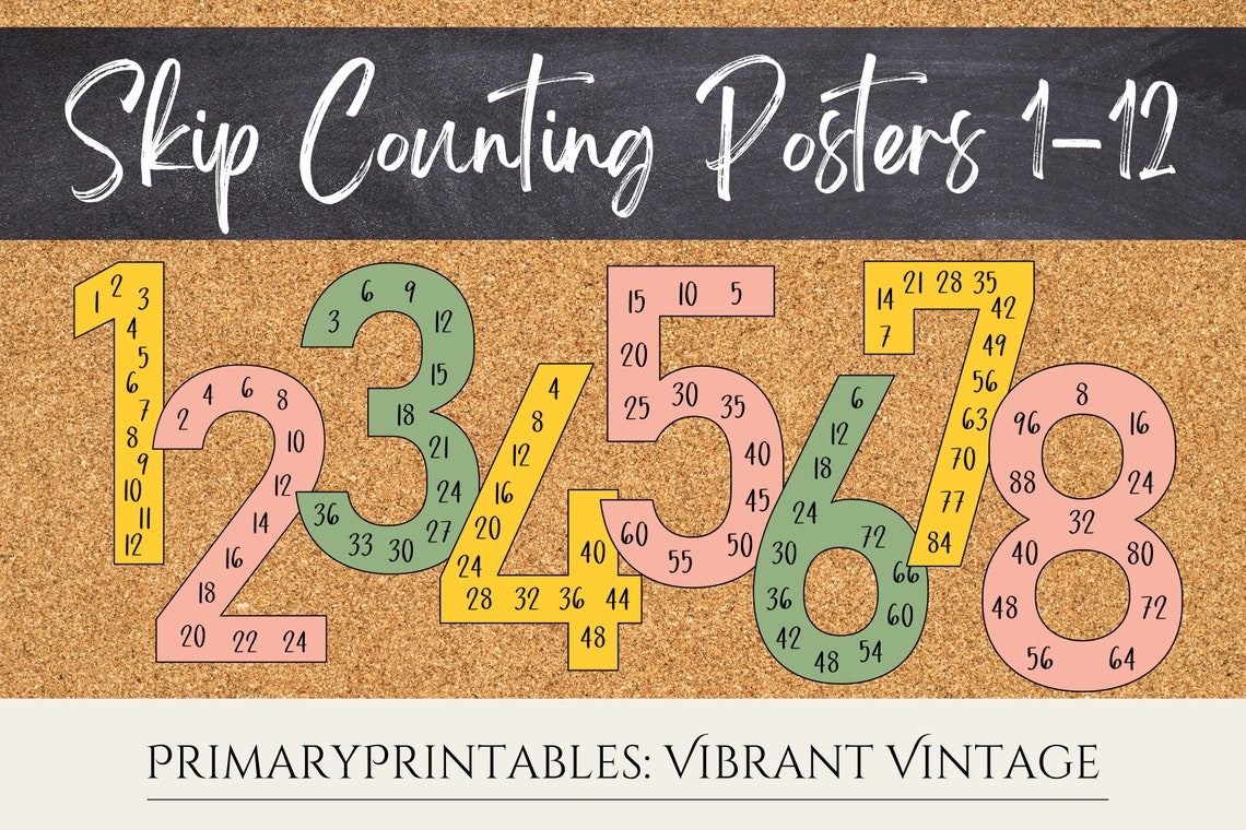 Skip Counting Posters Number Multiples Math Posters Classroom Decor ...