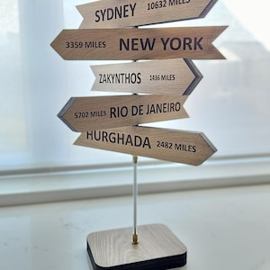 Ornamento personalizzato per cartello da viaggio