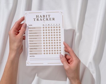 Printable 2026 Habit Tracker | New Year's Resolutions | Editable Canva Template with Ideas | Goal Tracker