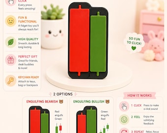 Engulfing Candle Clicker Toy – Trading Fidget Keychain, Stress Relief Gift for Traders