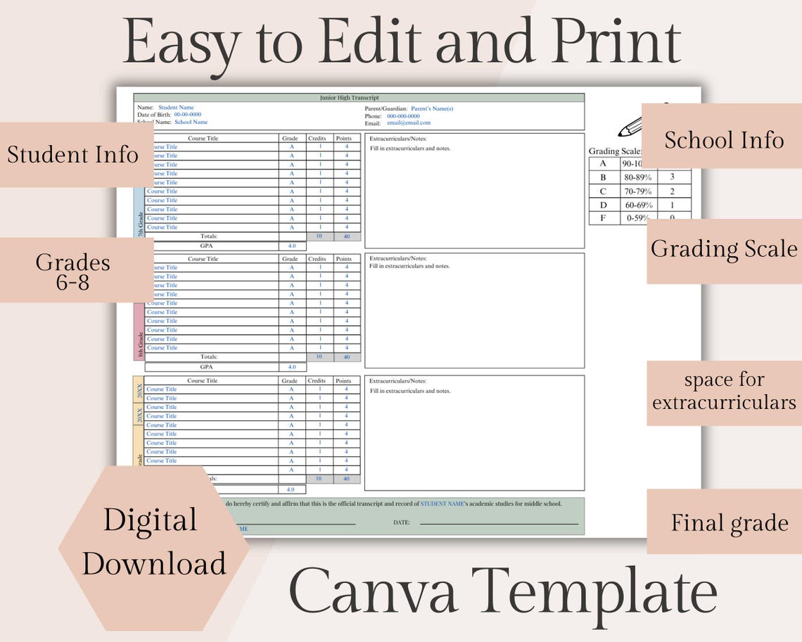 Editable Middle School Transcript Template, Instant Download, Canva ...