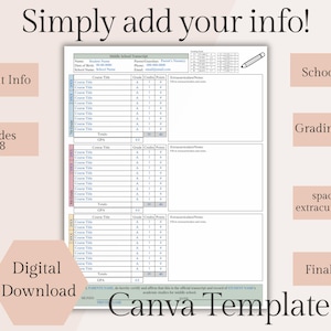 Editable Middle School Transcript Template, Instant Download, Canva ...
