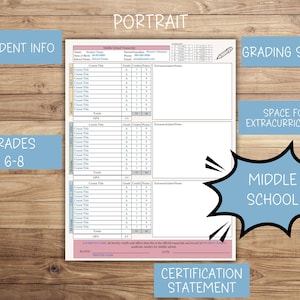 Homeschool Transcript Template Editable Middle School Transcript Grade Portfolio Academic Planner Transcript Planner Printable