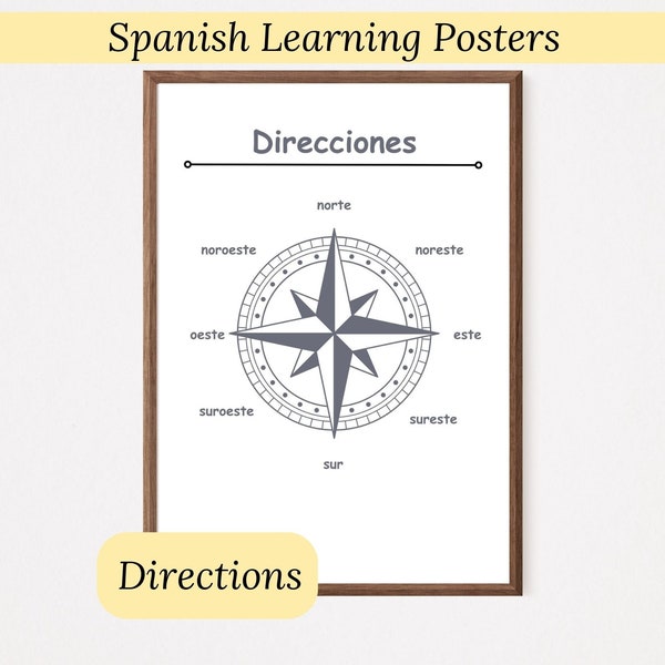 SPANISH Learning Poster, Spanish Preschool, Classroom Decorating, Learning Poster Homeschooling, Spanish Classroom, Homeschool Activity