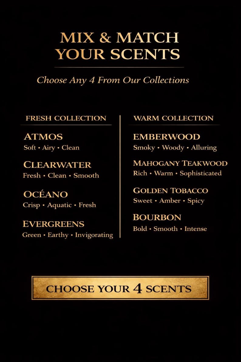 Presentset med parfymolja för män: Anpassningsbara botaniska dofter, långvarig doft bild 4