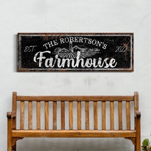 Custom Farmhouse Sign Last Name Sign Family Farmhouse Wall Decor Dining Room Wall Art New Home Gift Patio Wall Decor Large Canvas Wall Art