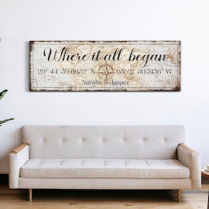 May include: A rustic wooden sign with a compass and the text "Where it all began" and coordinates "29° 44' 59.6652" N 95° 21' 30.3156" W."  The sign also includes the names "Natalie & Jasper".