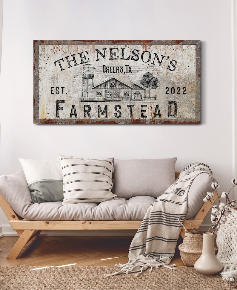 Custom Family Farmstead Sign With Last Name Living Room Etsy