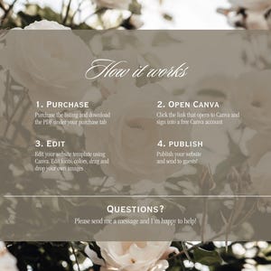 May include: A beige graphic with text on a floral background. The text reads "How it works" followed by four steps: Purchase, Open Canva, Edit, and Publish. The image also includes the text "QUESTIONS? Please send me a message and I'm happy to help!"