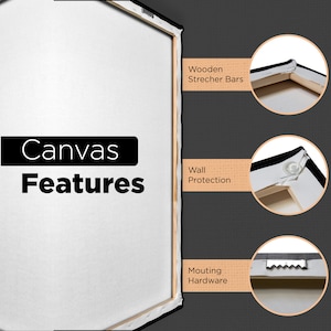 May include: A close-up of a white canvas with the text "Canvas Features" printed in black. The canvas is stretched over a wooden frame with a black edge. The frame has a wall protection strip and mounting hardware.